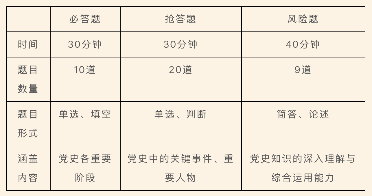 42FF5
