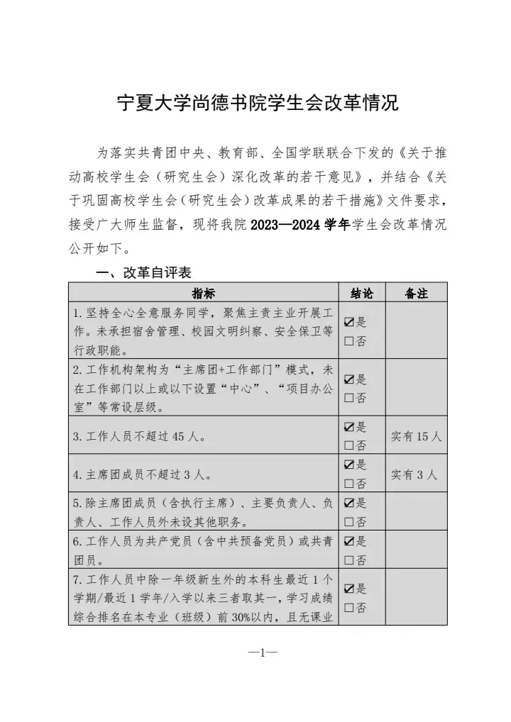 宁夏大学尚德书院学生会改革情况